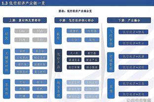 霍福德：当防守强度上来时 双探花必须很快找到其他方法破局