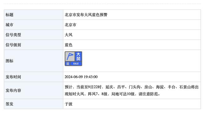 ?东契奇：太阳球迷说我太烂了 我反问到底谁烂